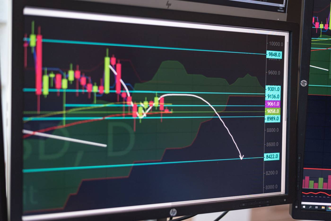 Ada cryptocurrency price chart