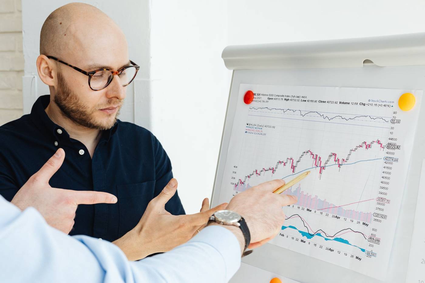 Financial analyst charts