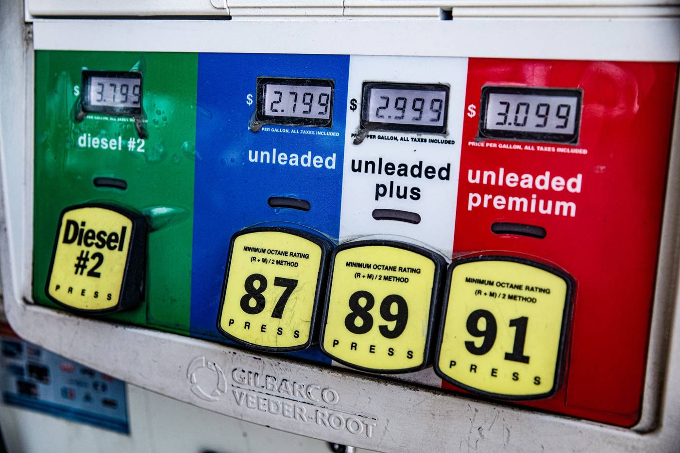 Oil price chart energy sector
