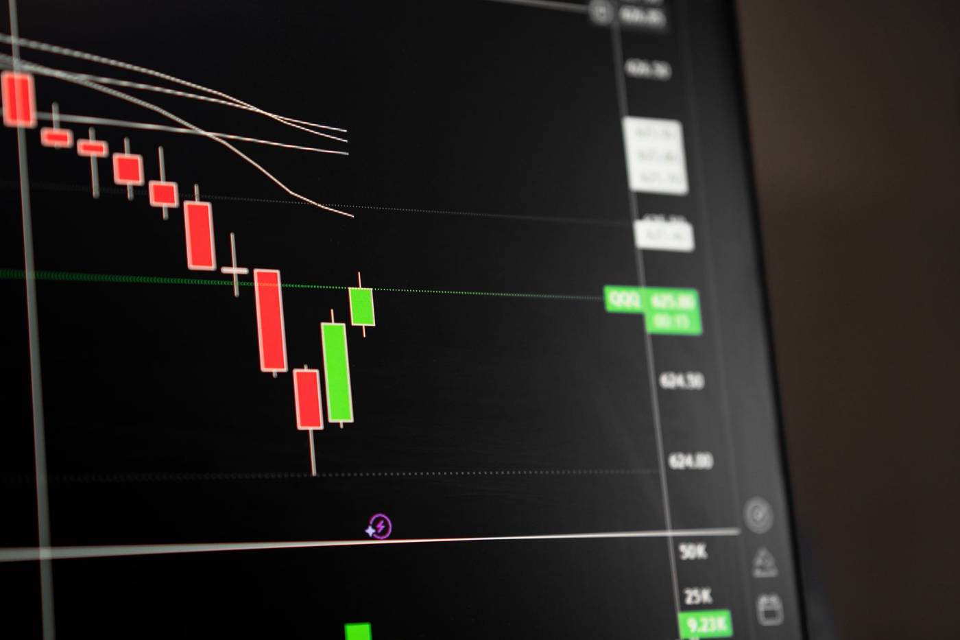 Stock market data screen